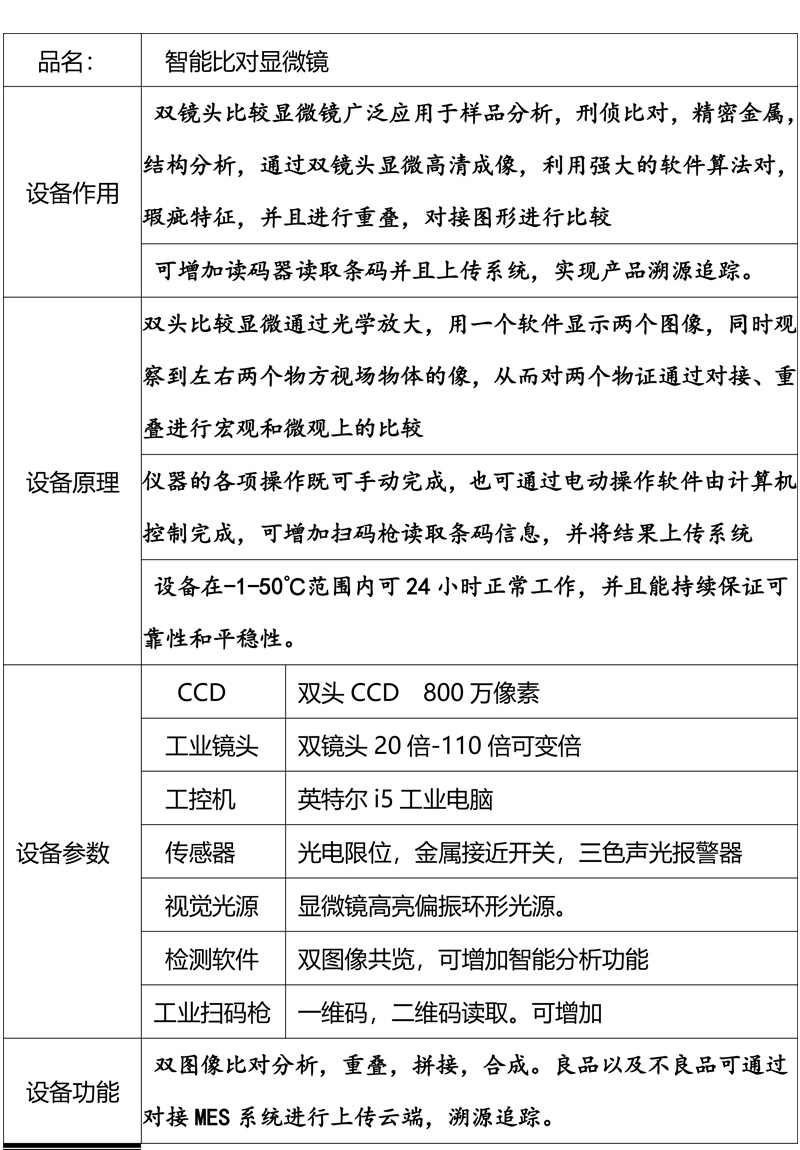 比对显微镜参数.jpg